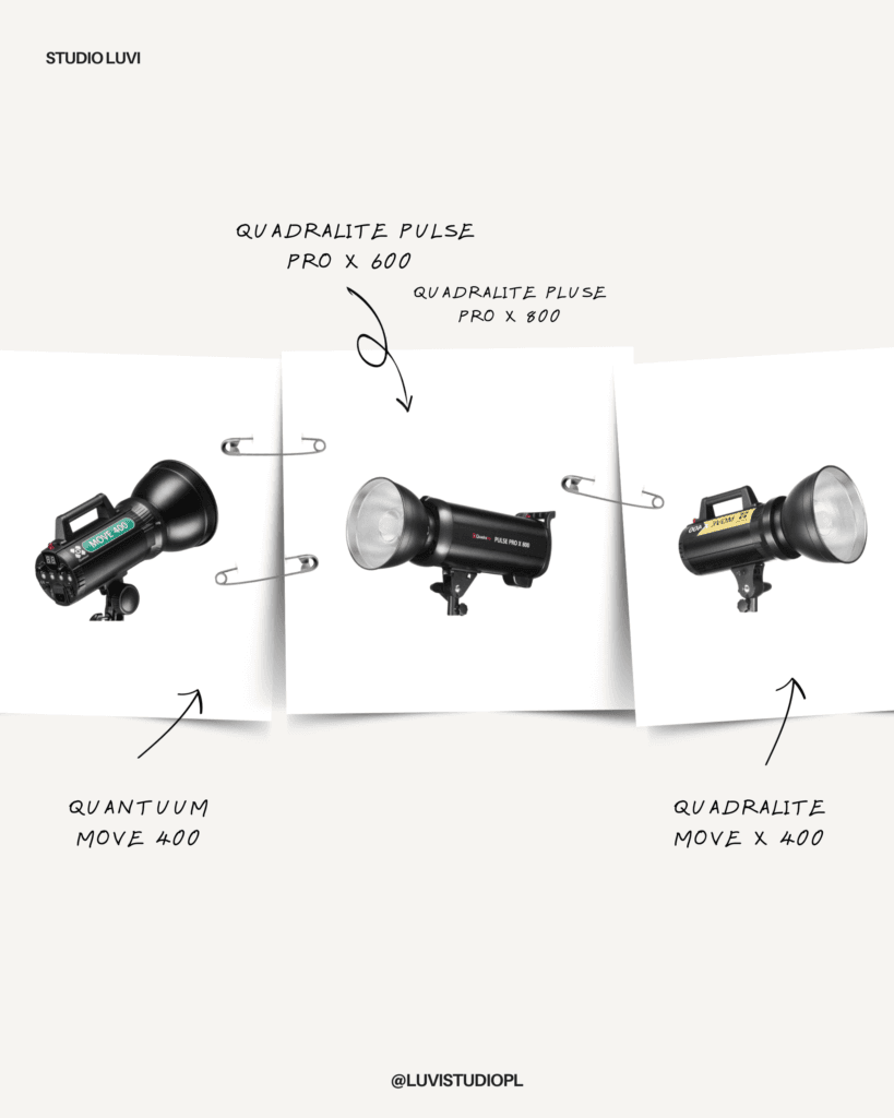 Infografika: lampy Quantuum Move 400 i Quadralite Move X 400 dostępne w Luvi Studio