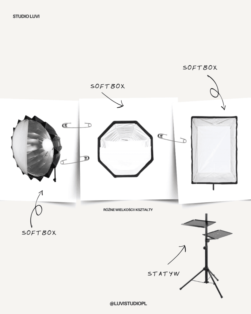 Infografika: softboxy ośmiokątny i prostokątny na statywie dostępne w Luvi Studio